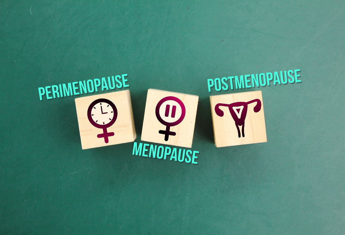 perimenopauza menopauza si postmenopauza